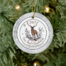 Search for rustic christmas tree decorations Our first christmas