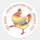 Search for egg free stickers Eggs for sale