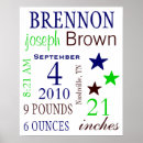 Search for baby decor Newborn