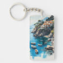 Search for ocean design key rings Coastal