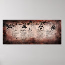 Search for dnd posters Dungeons