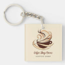 Search for coffee key rings Modern