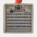 Search for troops christmas tree decorations 18th