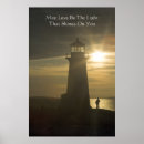 Search for nova scotia lighthouse posters Sea