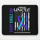 Search for best uncle mousepads Black and white