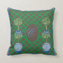 Search for topiary cushions Topiaries