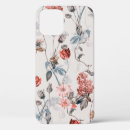 Search for african design iphone cases Colourful