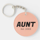 Search for aunties key rings Modern