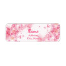 Search for tutu return address labels Ballet