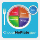 Search for diet motivation stickers Motivational