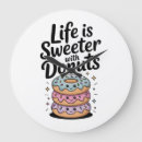 Search for donut art Cute