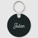 Search for net accessories Lines