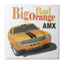 Search for amx Motors