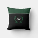Search for antlers cushions Country