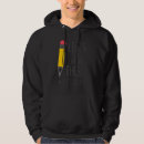 Search for testing hoodies This