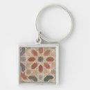 Search for maroc key rings Morocco