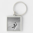 Search for throw key rings Accuracy