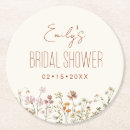 Search for boho coasters Botanical