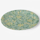 Search for william morris plates Nature