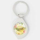 Search for lemon key rings Quote
