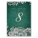 Search for emerald table cards Rustic