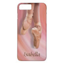 Search for dancer cases Ballet