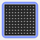 Search for blackboard stickers School