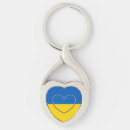 Search for showing key rings Yellow