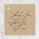 Search for thank you for celebrating with us Script
