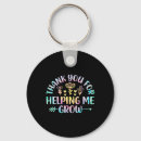 Search for help round key rings School
