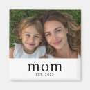 Search for mom kids invitations Mother mama mum