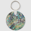 Search for shell key rings Paua