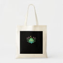 Search for frogs tote bags Cottagecore
