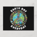 Search for climate change invitations Recycle