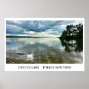 Search for finger posters Lake