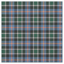 Search for colorado state tartan Pattern