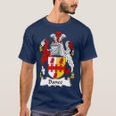 Search for dance family tshirts Vintage