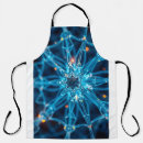 Search for intelligent aprons Brain