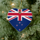 Search for new zealand christmas tree decorations Travel