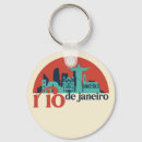 Search for brazil key rings Travel