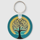 Search for spirit tree key rings Forest