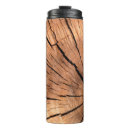 Search for log on mugs Wood