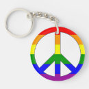 Search for rainbow pride flag key rings Equality