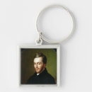 Search for michell key rings Portrait