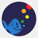 Search for happy nowruz cards Fish