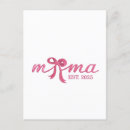 Search for pink mothers day invitations Cute