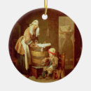 Search for laundry christmas tree decorations Work