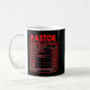 Search for cool for men mugs Women