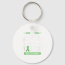 Search for amp key rings Lets go brandon