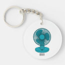 Search for condition key rings Air conditioning
